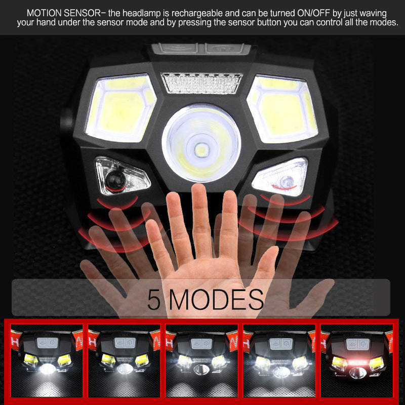 USB Anti-Glare LED Headlamp - Running 150g