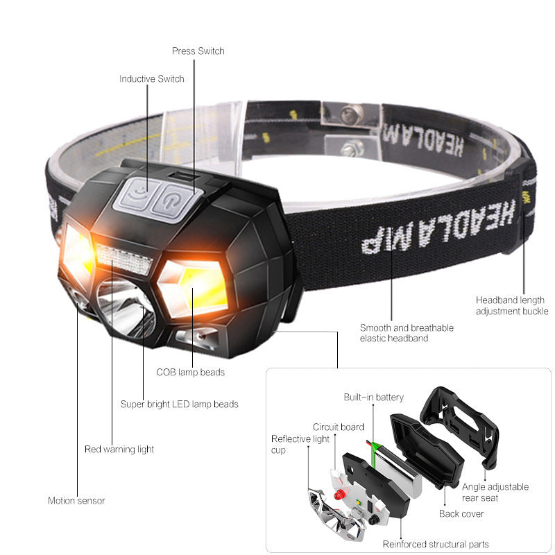 USB Anti-Glare LED Headlamp - Running 150g
