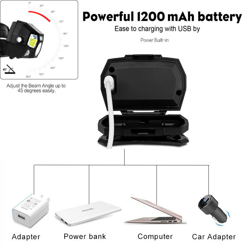 USB Anti-Glare LED Headlamp - Running 150g