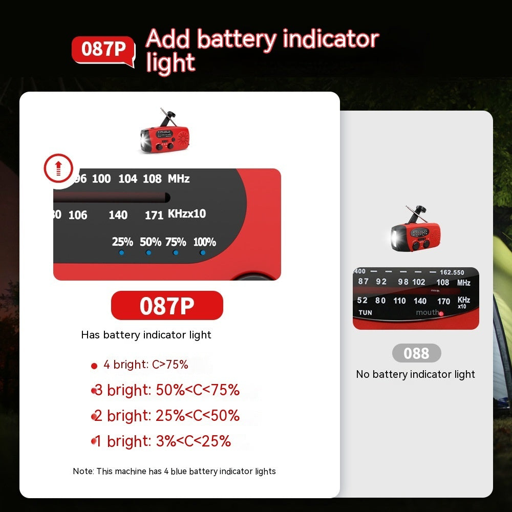 Multifunctional Portable Solar Powered Emergency Radio