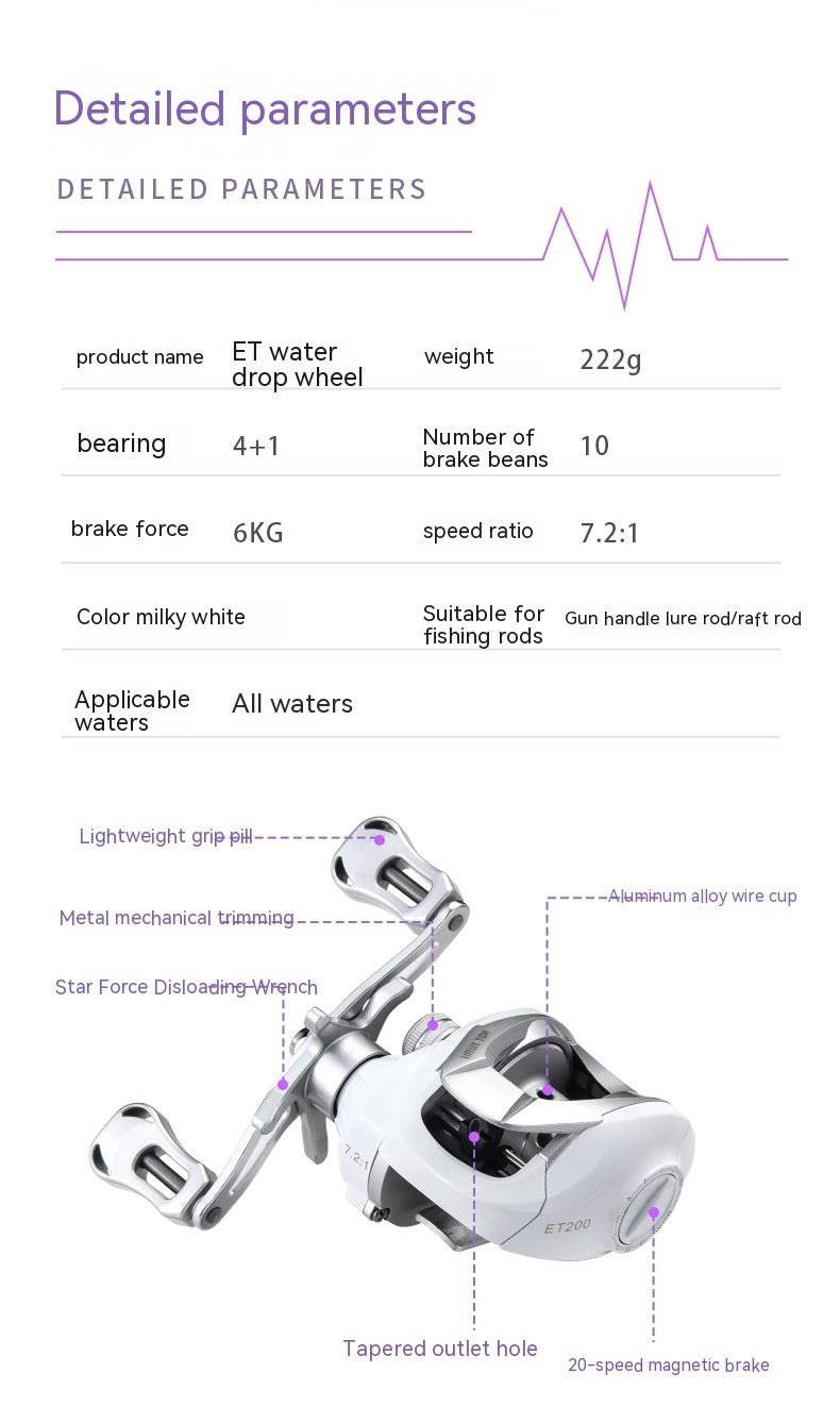 White Micro-Object Baitcasting Reel - AED4 Drop Wheel