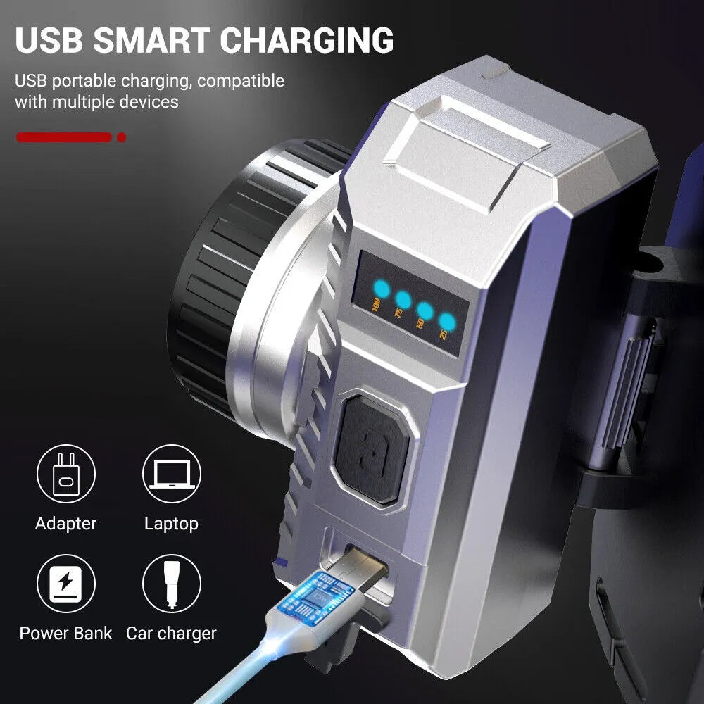USB Rechargeable LED Headlamp - Camping Hiking 100g