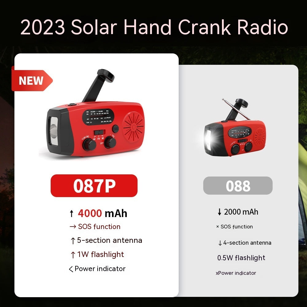 Multifunctional Portable Solar Powered Emergency Radio