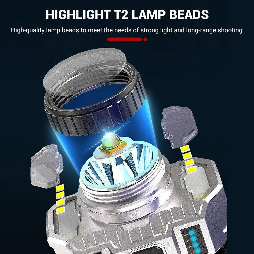 USB Rechargeable LED Headlamp - Camping Hiking 100g