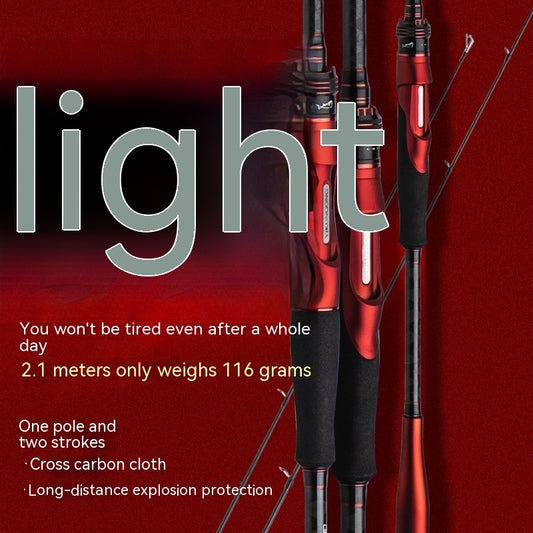 Pikestaff Ultra-Light Carbon Rod - Straight Handle 2.1-2.4m