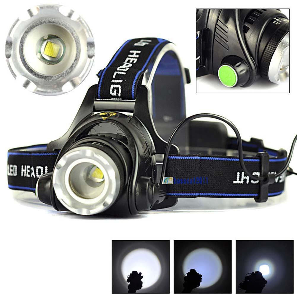 Adjustable Telescopic LED Headlight - Powerful Zoom Lighting