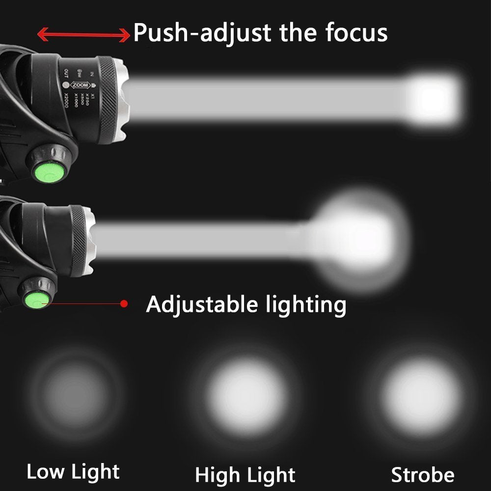Adjustable Telescopic LED Headlight - Powerful Zoom Lighting