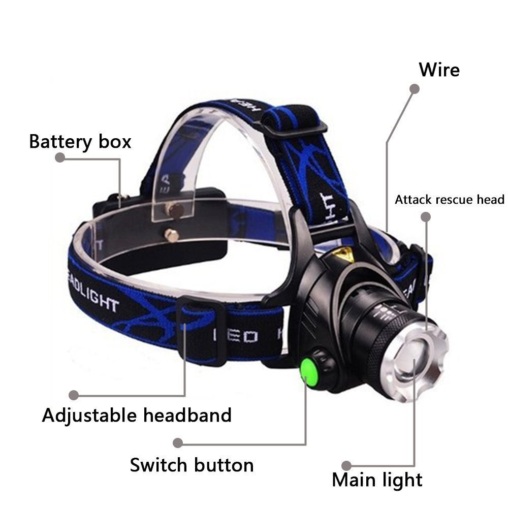 Adjustable Telescopic LED Headlight - Powerful Zoom Lighting