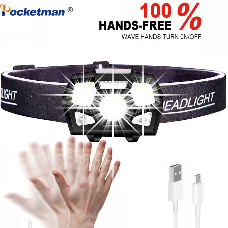 USB Anti-Glare LED Headlamp - Running 150g