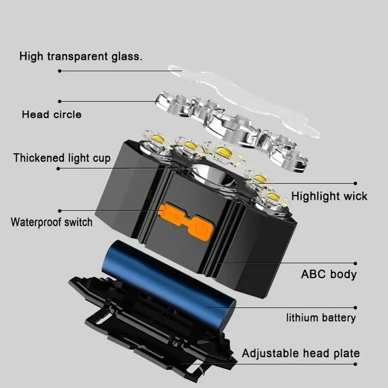 8X/15X/23X LED Magnifying Glass - Jeweler Watchmaker 80g