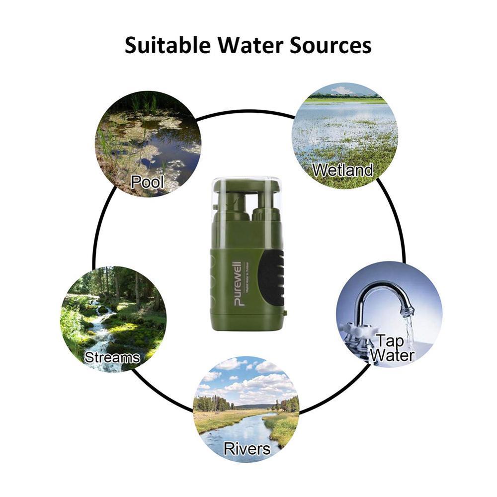 Multi-Stage Water Purifier 350g - Camping Survival Wilderness Bushcraft