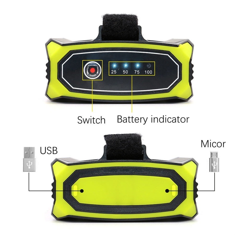 LED Camping Lamp 500 Lumens - Rechargeable 6000mAh 459g
