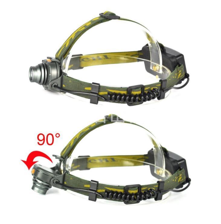 Aluminum Induction LED Headlight - Camping Lighting 250g