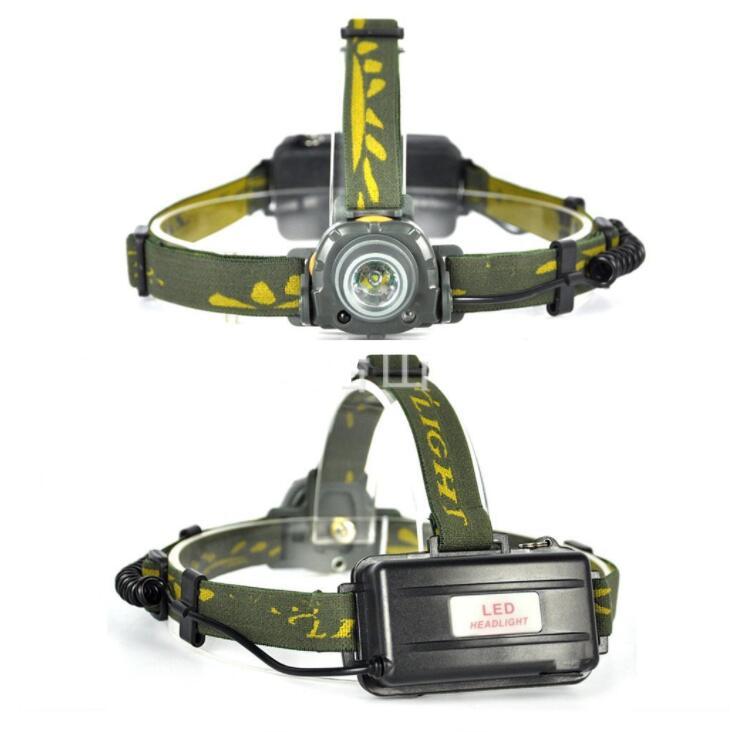 Aluminum Induction LED Headlight - Camping Lighting 250g