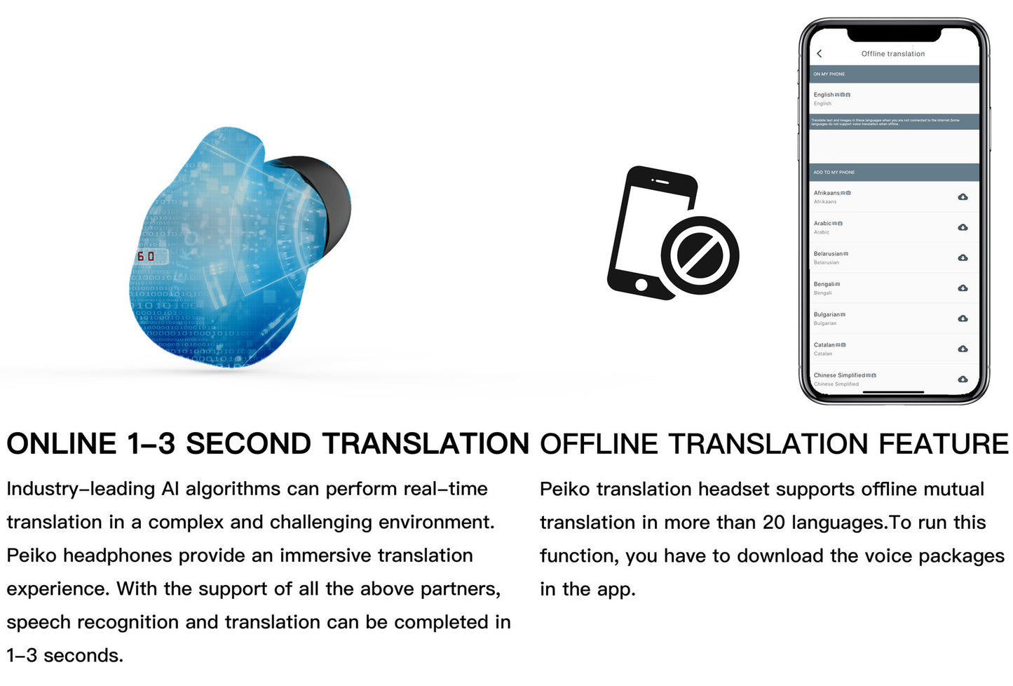 Smart Bluetooth Translation Headset Instant Wireless Headphone Language