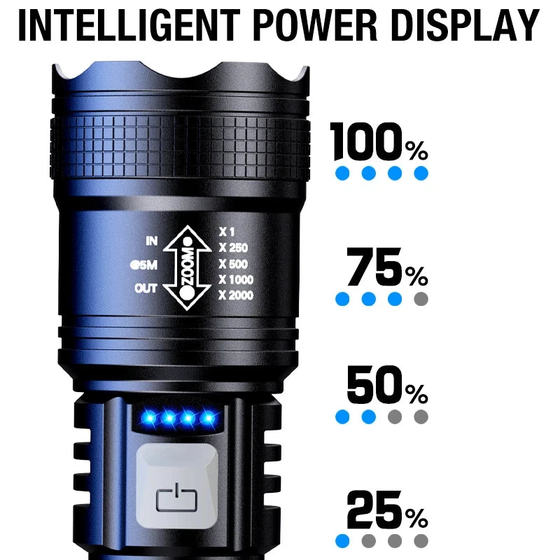 Ultra strong light long-range rechargeable flashlight for outdoor patrol, spotlight zoom aurora cannon, large floodlight laser c 