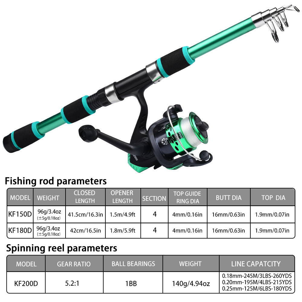 Telescopic Fishing Rod + Reel Kit - 1.5m/1.8m 5 Colors