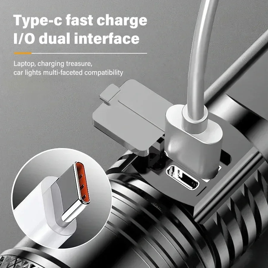 USB Rechargeable Tactical LED Flashlight - Digital Zoom Display 100g