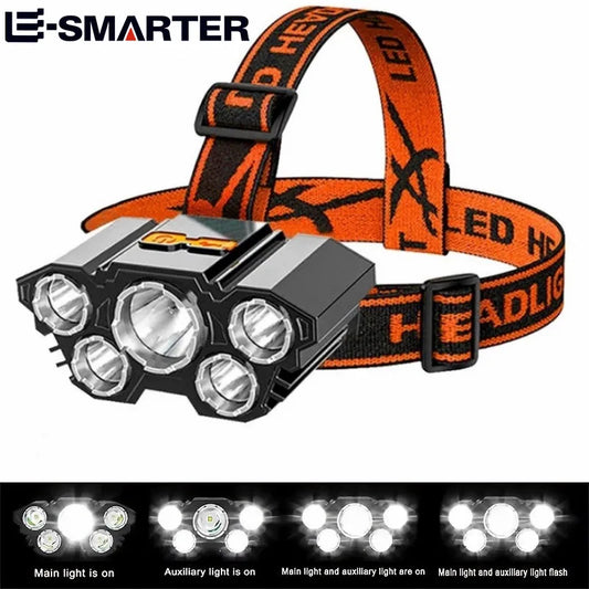 8X/15X/23X LED Magnifying Glass - Jeweler Watchmaker 80g