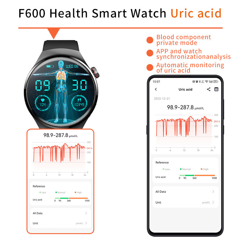 IP67 Smart Health Watch - Bluetooth Fitness Tracker 90g